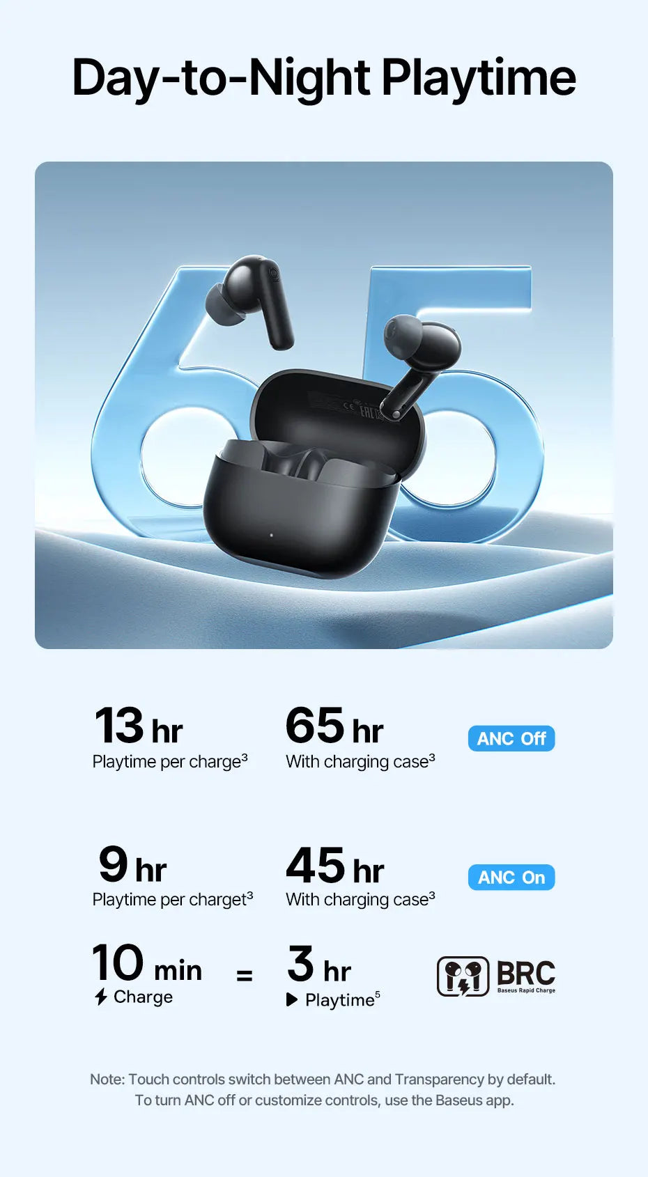 Baseus EP10 Ultra Wireless Earbuds | ANC, 65Hr Battery, 6-Mic, Bluetooth 6.0